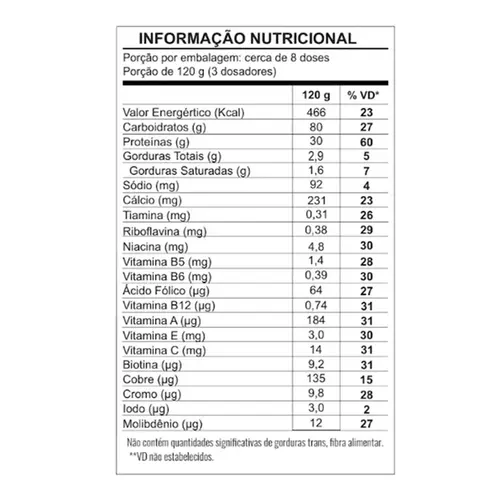 Whey Protein Shark Pro Ultra Whey Sabor Morango Refil 907g
