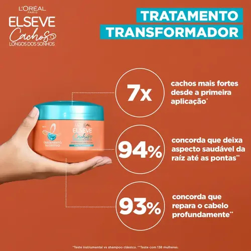 Creme de Tratamento Elseve Cachos Longos dos Sonhos 300g - L'Oréal Paris