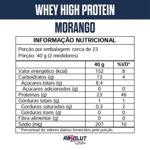 Whey High Protein Morango 900g – Absolut Nutrition