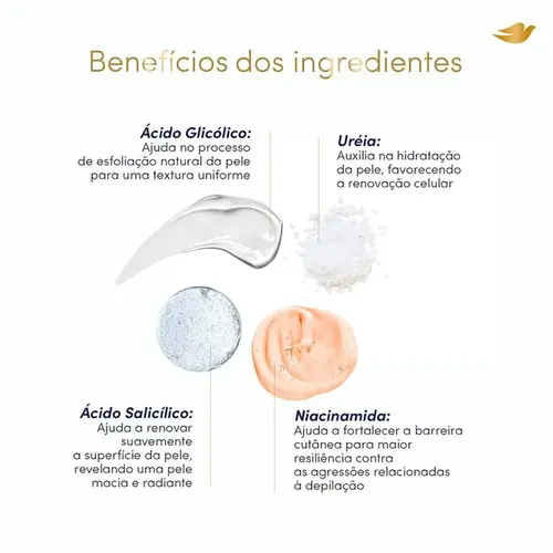 Sérum Hidratante Corporal Dove Glicólico 180ml