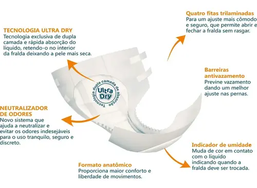 Fralda Geriátrica Higifral Comfort P 30 Unidades