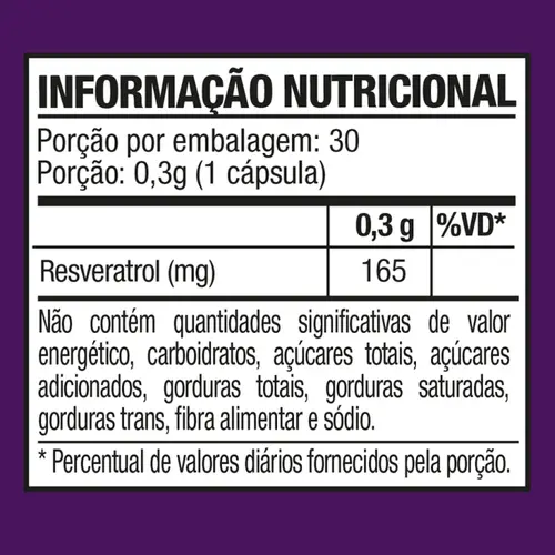 Radiance Resveratrol 165mg 30 Cápsulas - Bionatus