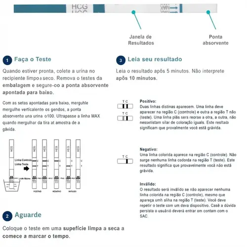 Teste de Gravidez em Tira Próxima Alive