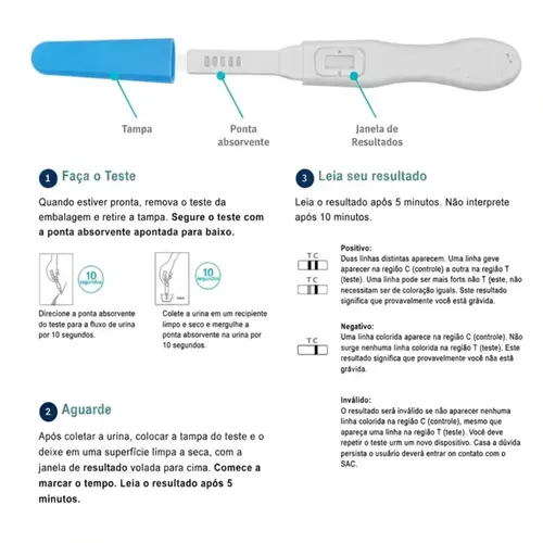 Teste de Gravidez Caneta Proxima Alive