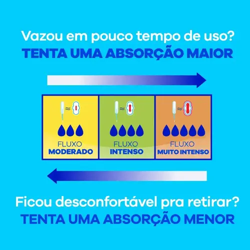 Absorvente Interno Tampax Liberdade Total Fluxo Moderado com Aplicador 8 Unidades