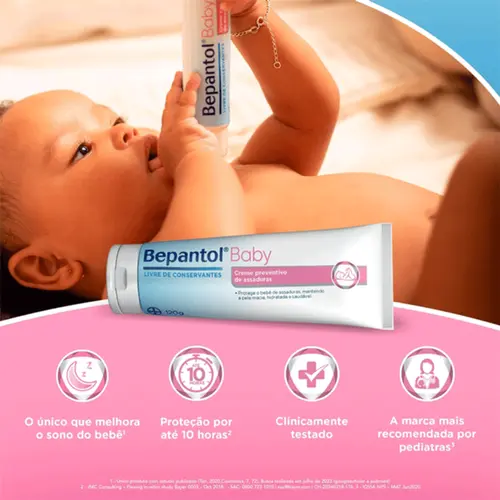 Kit Creme Antiassaduras Bepantol Baby 120g 2 Unidades