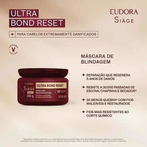 Máscara Capilar Regeneradora Eudora Siàge Ultra Bond Reset 250g