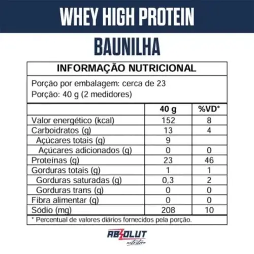 Whey High Protein Baunilha 900g – Absolut Nutrition