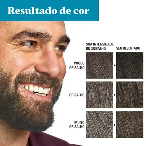 Tonalizante Masculino Grecin 5 Barba e Bigode Castanho Escuro