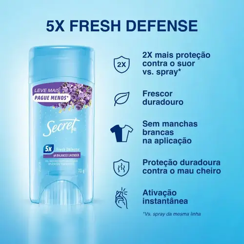 Desodorante Stick Gel Secret Clear Lavender Antitranspirante 73g