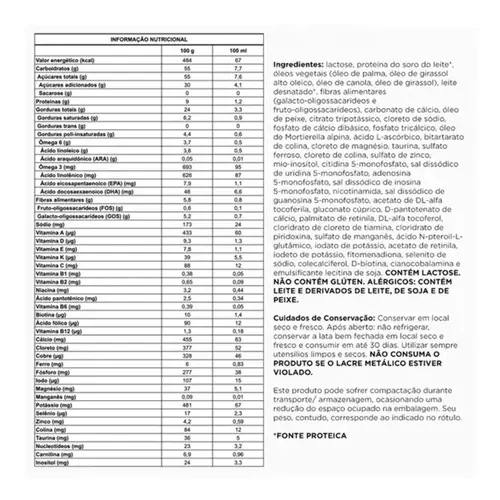 Fórmula Infantil Aptamil Premium 1 400g - 0 a 6 Meses - Danone