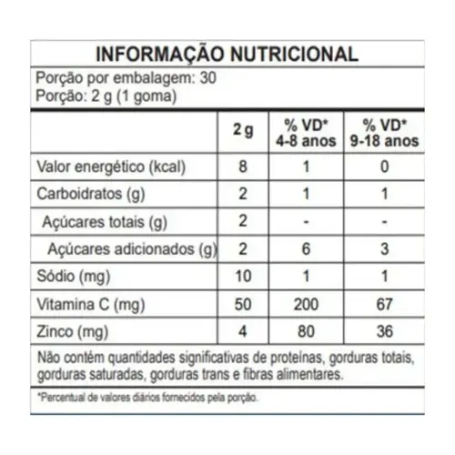 Vitamina C + Zinco Infantil em Gomas Smurfs Uva 30 Gomas