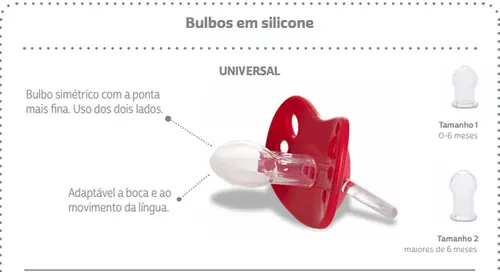 Chupeta Neopan Decorada Rosa Silicone Bico Ortodôntico Nº1 0-6 Meses - 1 Unidade