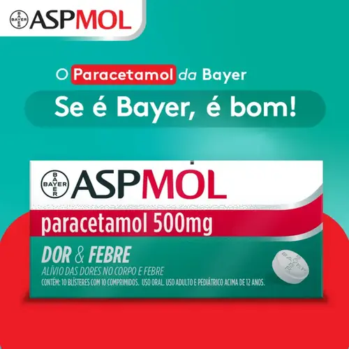 Aspmol 500mg 20 Comprimidos