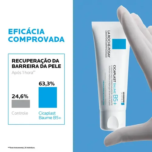 Creme Multirreparador Cicaplast Baume B5+ La Roche-Posay 40ml