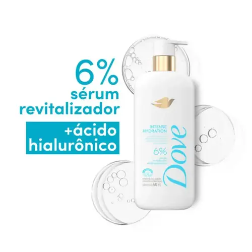 Sabonete Líquido Dove Men+Care Intense Hydration 547ml