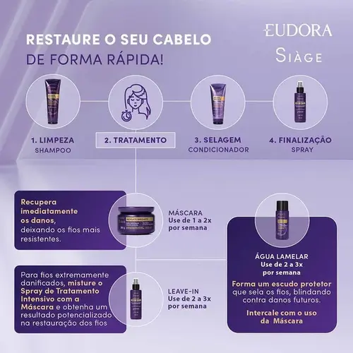 Leave-In Eudora Siàge Resgate Imediato 200ml