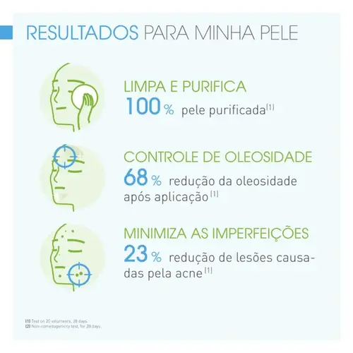 Gel de Limpeza Facial Bioderma Sébium Gel Moussant 200ml