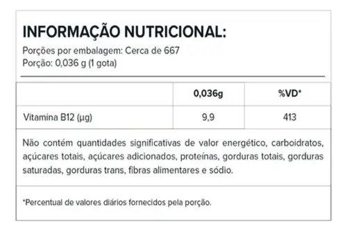 Vitamina B12 Sabor Menta 20ml - Vitafor