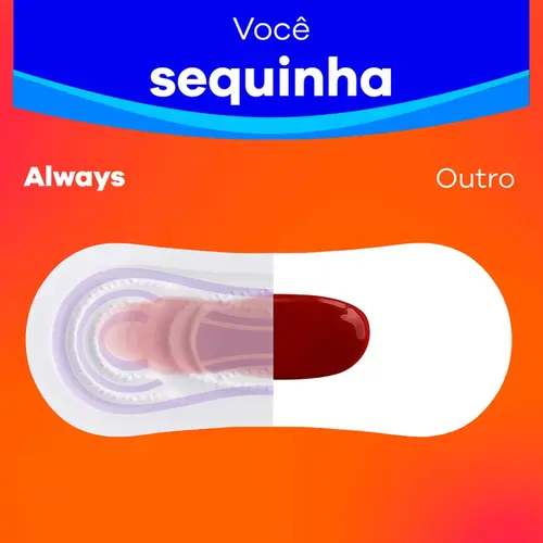 Absorvente Always Dia Seca sem Abas 8 Unidades