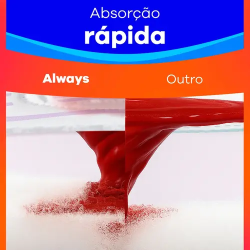 Absorvente Always Dia Seca sem Abas 8 Unidades
