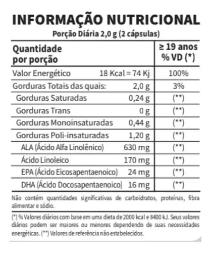 Ômega 3 Tripla Fonte 1000mg 120 Cápsulas - Katiguá