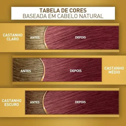 Tintura de Cabelo Cor&Ton 5.546 Vermelho Amora 1 Unidade