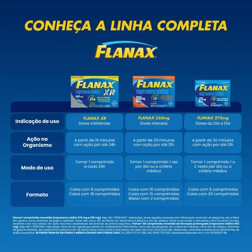 Flanax 275mg 8 Comprimidos