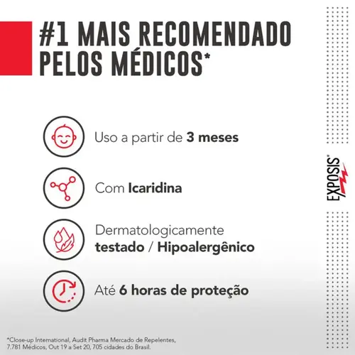Repelente em Gel Exposis Bebê com Icaridina 117ml