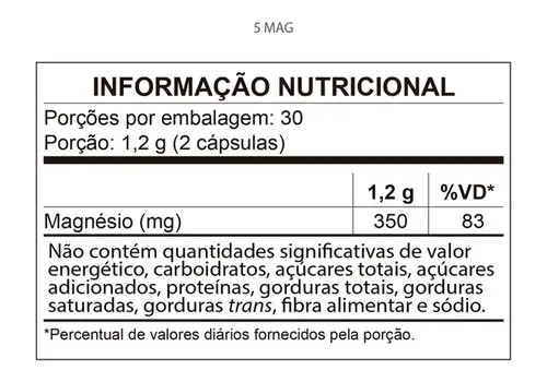 5Mag 60 Cápsulas - Qualynutri