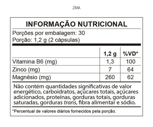ZMA Qualy X 60 Cápsulas