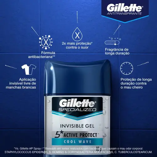 Desodorante Masculino Gillette Clear Gel Cool Waze 82g
