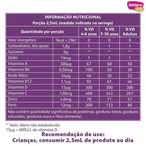 Addera+ Imunidade Kids Gotas 600UI Sabor Uva Solução Oral 75ml