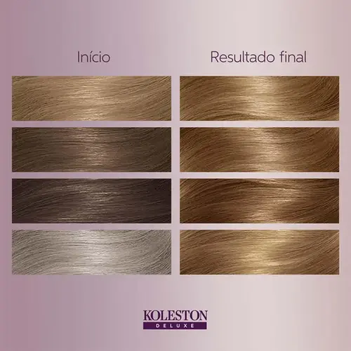 Tinta de Cabelo Koleston Deluxe 70 Louro Médio Sem Amônia