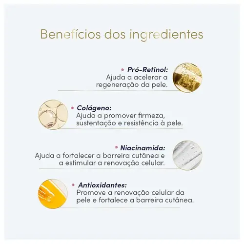 Sérum Hidratante Corporal Dove Pró-Retinol + Firmador 180ml