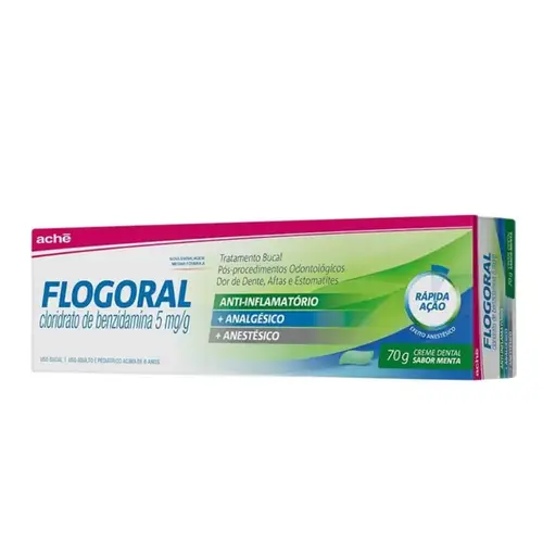 Creme Dental Analgésico Flogoral Menta 70g
