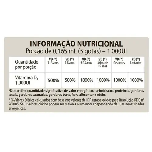 Vitamina D - Dprev Todo Dia 1.000UI Gotas 10ml - Myralis
