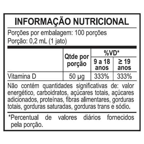 Vitamina D - Simpli-D 2.000UI - Spray 20ml
