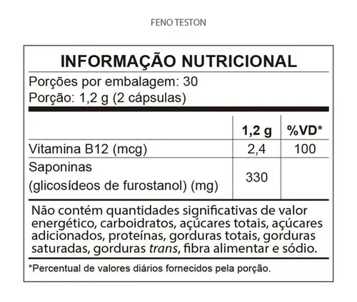 Feno Teston 60 Cápsulas - Qualy Nutri