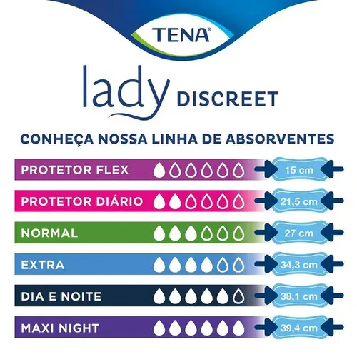 Protetor Diário Tena Lady Discreet Flex 15 Unidades