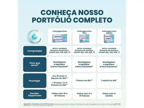 Probiótico Enterogermina Criança e Adulto 5 Frascos 5ml Cada