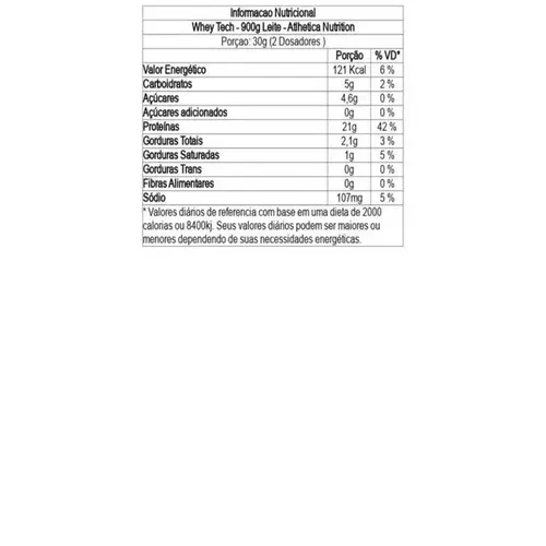 Whey Protein - Whey Tech Leite Atlhetica Nutrition 900g