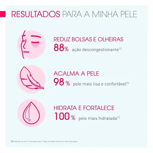 Gel Calmante e Revitalizante Bioderma Sensibio Olhos 15ml