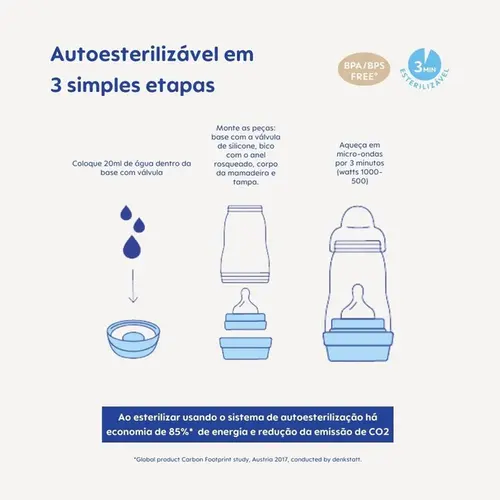 Mamadeira Mam Easy Start Anti-Colic Azul 0M+ 130ml