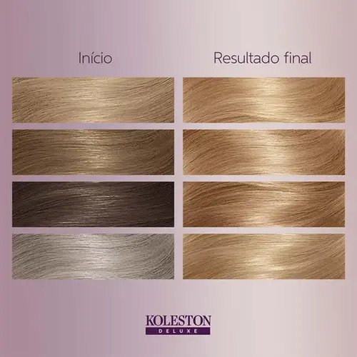 Tinta de Cabelo Koleston Deluxe 80 Louro Claro Sem Amônia